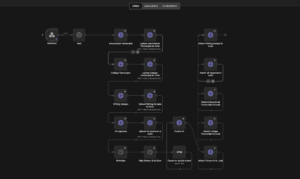 Workflow diagram of a lead onboarding process: Webhook triggers, wait, upload educational/vocational transcripts, and attach samples and approvals to a lead.
